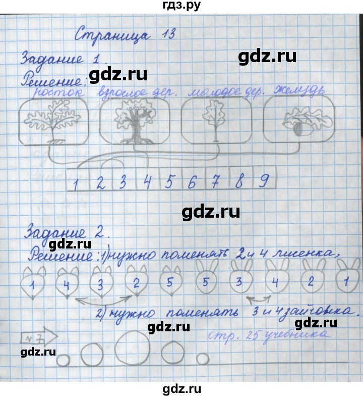 ГДЗ по математике 1 класс Нефедова рабочая тетрадь (Башмаков)  часть 1. страница - 13, Решебник