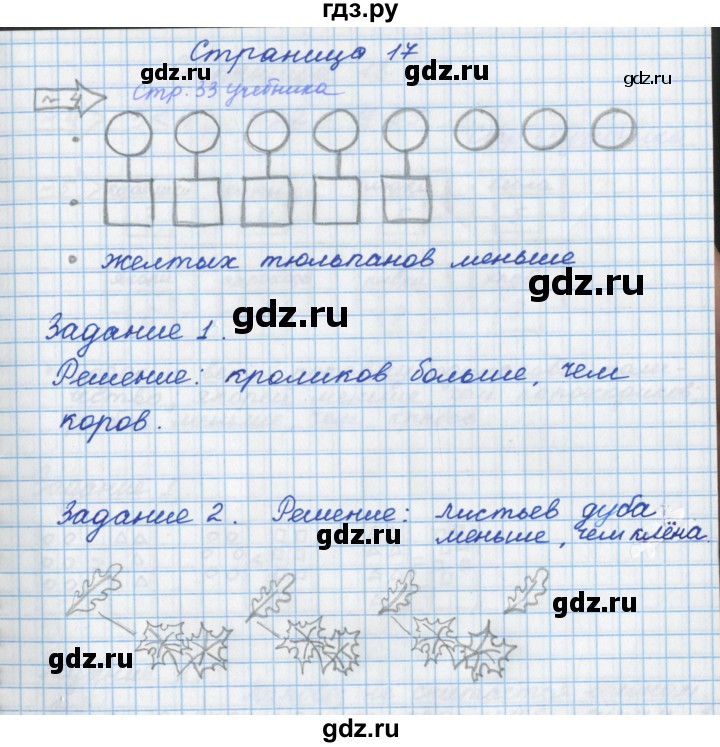 ГДЗ по математике 1 класс Нефедова рабочая тетрадь (Башмаков)  часть 1. страница - 17, Решебник