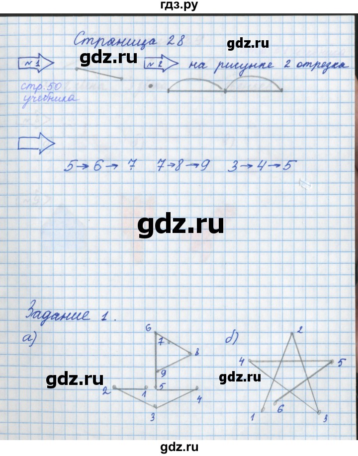ГДЗ по математике 1 класс Нефедова рабочая тетрадь (Башмаков)  часть 1. страница - 28, Решебник
