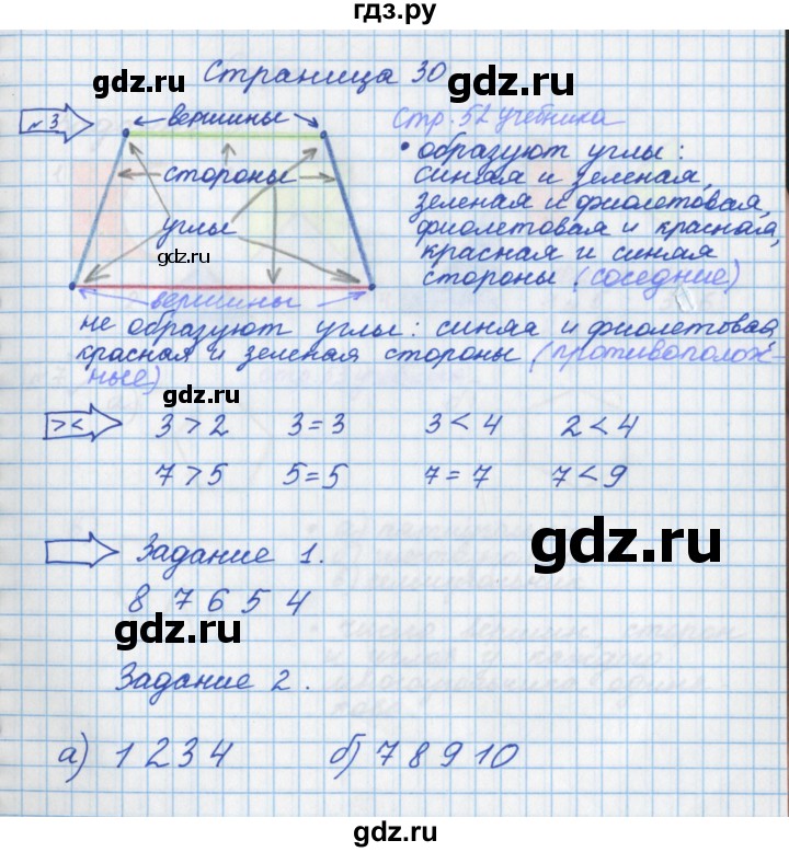 ГДЗ по математике 1 класс Нефедова рабочая тетрадь (Башмаков)  часть 1. страница - 30, Решебник