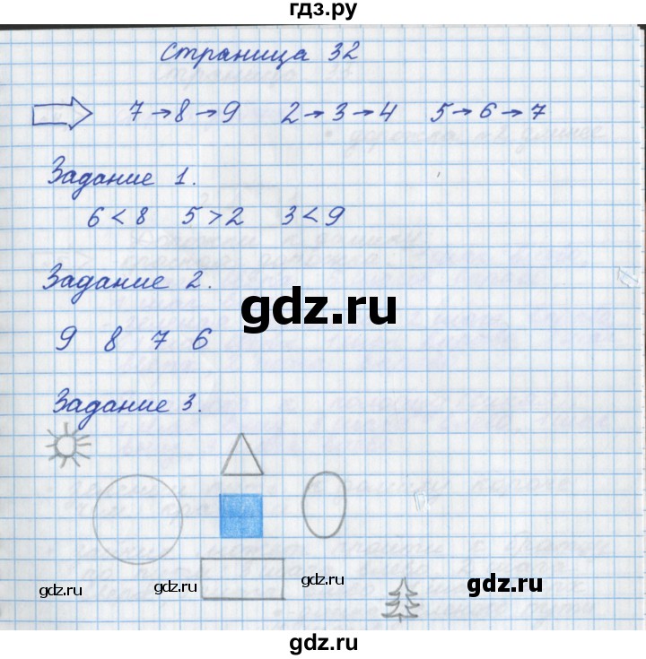 ГДЗ по математике 1 класс Нефедова рабочая тетрадь (Башмаков)  часть 1. страница - 32, Решебник