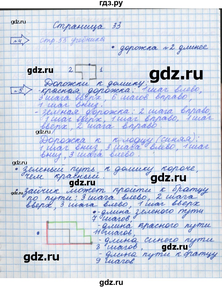 ГДЗ по математике 1 класс Нефедова рабочая тетрадь (Башмаков)  часть 1. страница - 33, Решебник