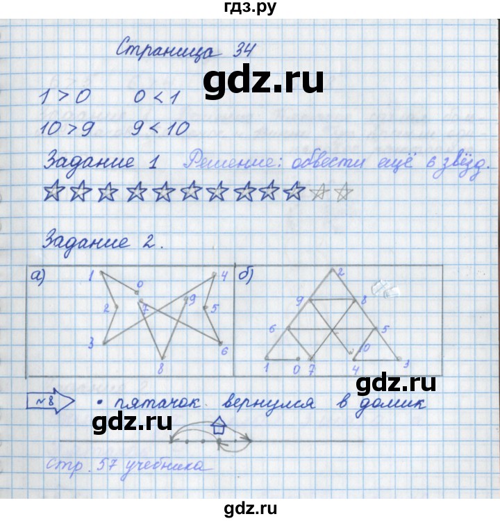 ГДЗ по математике 1 класс Нефедова рабочая тетрадь (Башмаков)  часть 1. страница - 34, Решебник