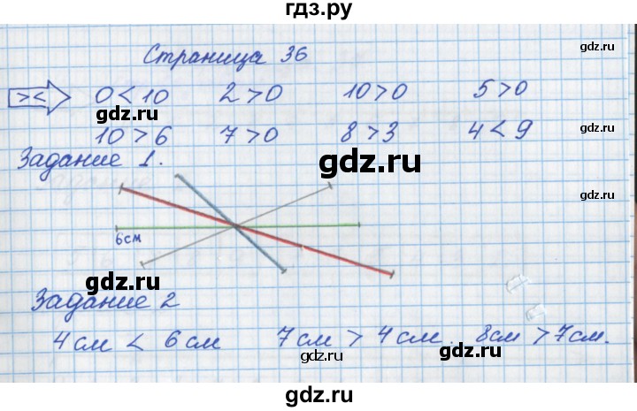 ГДЗ по математике 1 класс Нефедова рабочая тетрадь (Башмаков)  часть 1. страница - 36, Решебник