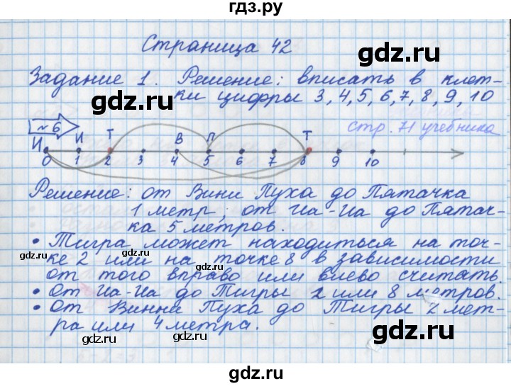 ГДЗ по математике 1 класс Нефедова рабочая тетрадь (Башмаков)  часть 1. страница - 42, Решебник