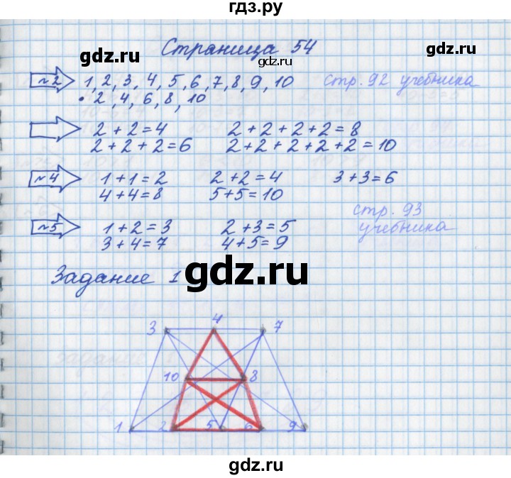 ГДЗ по математике 1 класс Нефедова рабочая тетрадь (Башмаков)  часть 1. страница - 54, Решебник