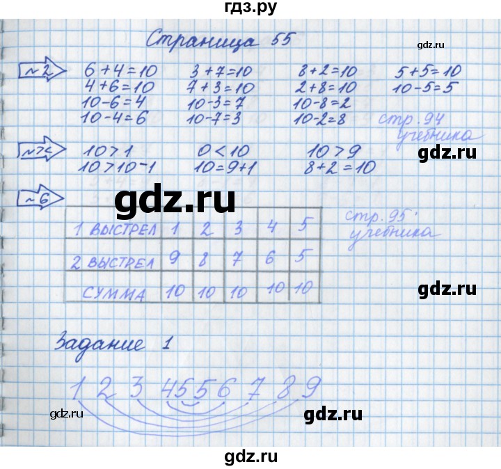 ГДЗ по математике 1 класс Нефедова рабочая тетрадь (Башмаков)  часть 1. страница - 55, Решебник
