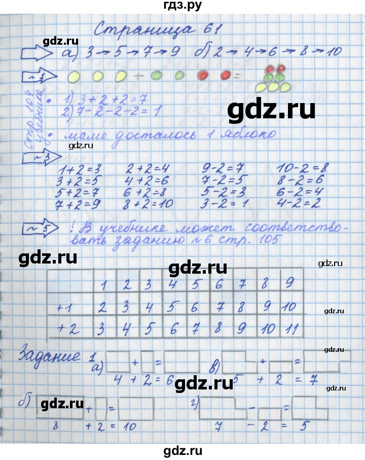 ГДЗ по математике 1 класс Нефедова рабочая тетрадь (Башмаков)  часть 1. страница - 61, Решебник