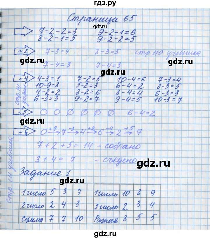 ГДЗ по математике 1 класс Нефедова рабочая тетрадь (Башмаков)  часть 1. страница - 65, Решебник