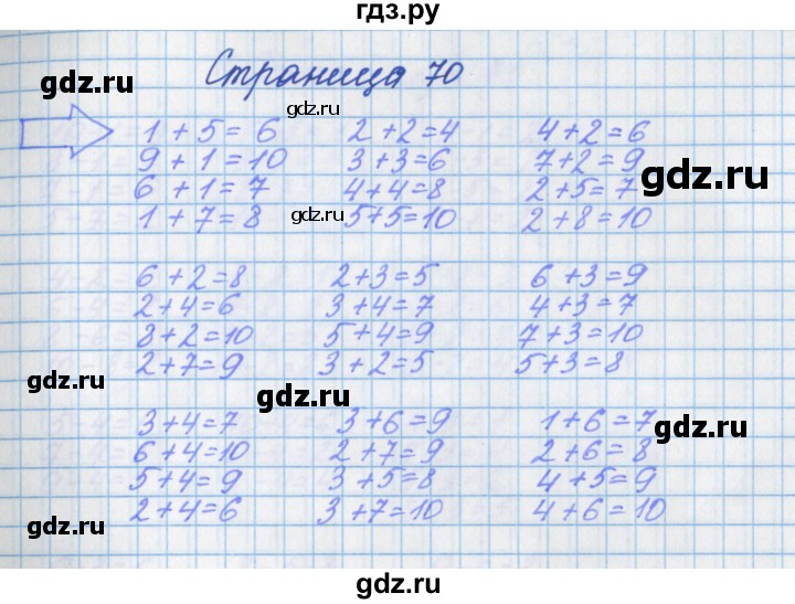 ГДЗ по математике 1 класс Нефедова рабочая тетрадь (Башмаков)  часть 1. страница - 70, Решебник