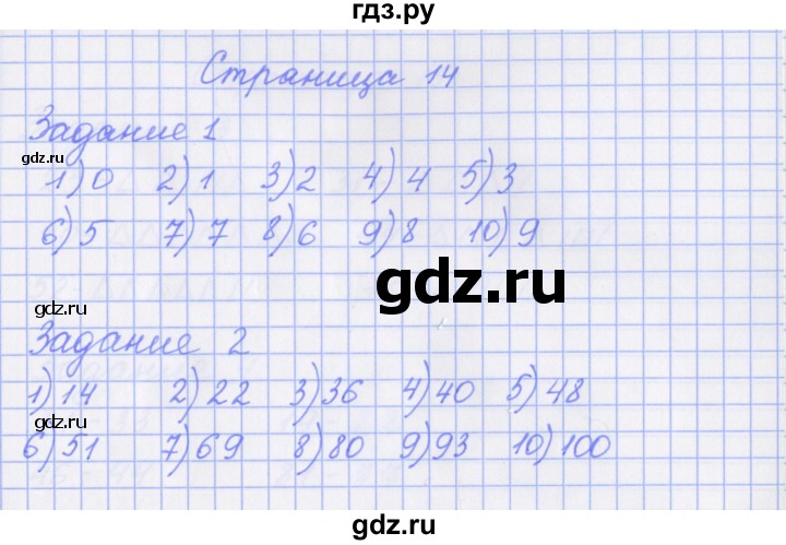 ГДЗ по математике 1 класс Нефедова рабочая тетрадь (Башмаков)  часть 2. страница - 14, Решебник