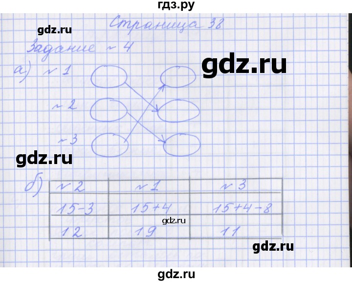 ГДЗ по математике 1 класс Нефедова рабочая тетрадь (Башмаков)  часть 2. страница - 38, Решебник
