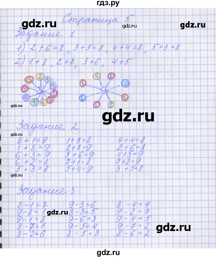ГДЗ по математике 1 класс Нефедова рабочая тетрадь (Башмаков)  часть 2. страница - 5, Решебник