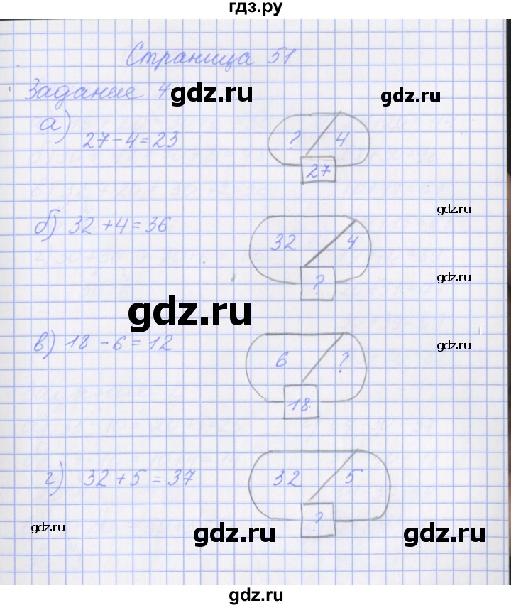 ГДЗ по математике 1 класс Нефедова рабочая тетрадь (Башмаков)  часть 2. страница - 51, Решебник