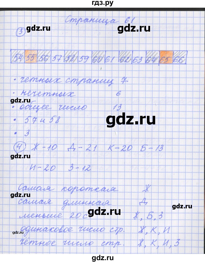 ГДЗ по математике 1 класс Нефедова рабочая тетрадь (Башмаков)  часть 2. страница - 61, Решебник