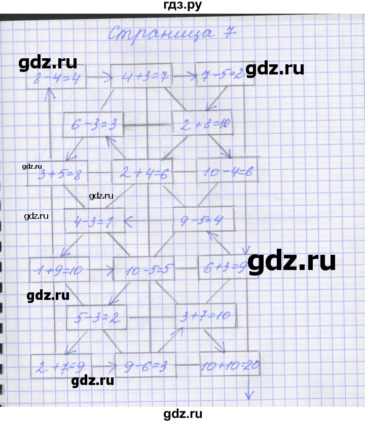 ГДЗ по математике 1 класс Нефедова рабочая тетрадь (Башмаков)  часть 2. страница - 7, Решебник