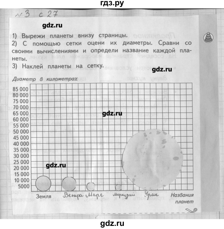 Математика 4 класс башмаков рабочая тетрадь