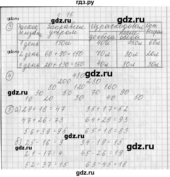 ГДЗ по математике 3 класс Башмаков рабочая тетрадь  часть 1. страница - 15, Решебник №1
