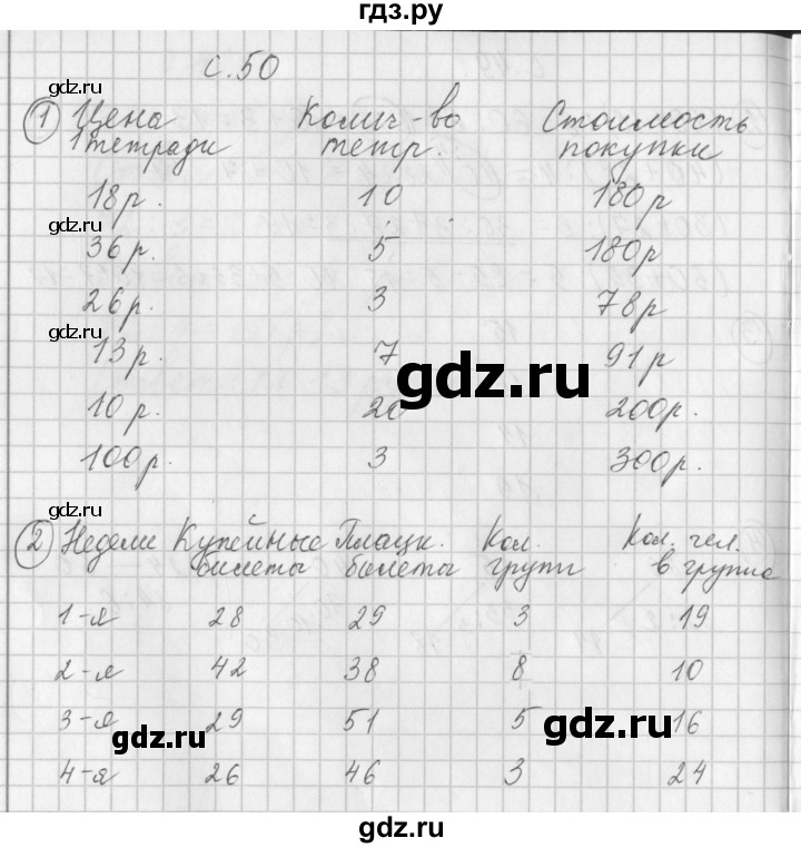 ГДЗ по математике 3 класс Башмаков рабочая тетрадь  часть 1. страница - 50, Решебник №1