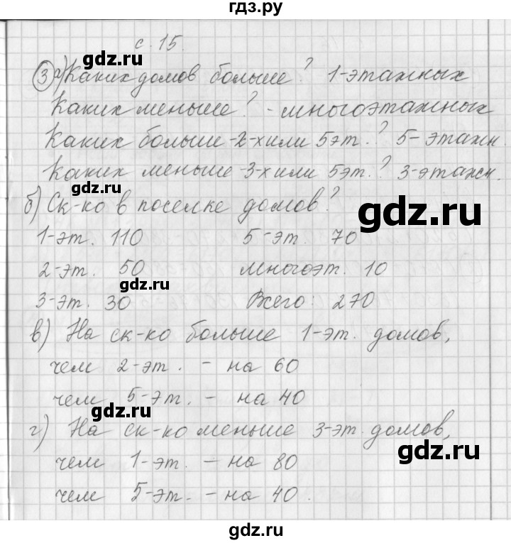 ГДЗ по математике 3 класс Башмаков рабочая тетрадь  часть 2. страница - 15, Решебник №1