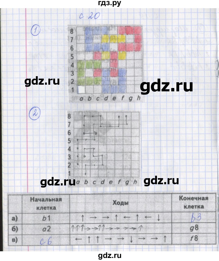 ГДЗ по математике 3 класс Башмаков рабочая тетрадь  часть 2. страница - 20, Решебник №1