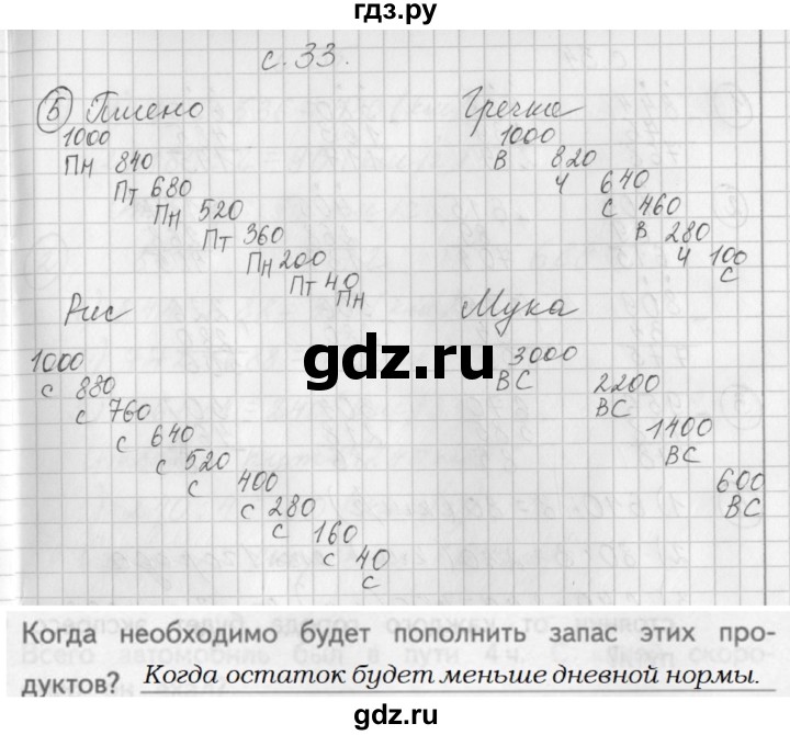 ГДЗ по математике 3 класс Башмаков рабочая тетрадь  часть 2. страница - 33, Решебник №1