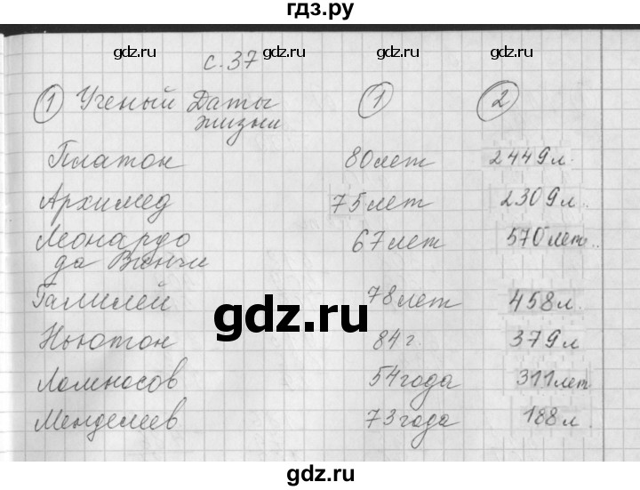 ГДЗ по математике 3 класс Башмаков рабочая тетрадь  часть 2. страница - 37, Решебник №1