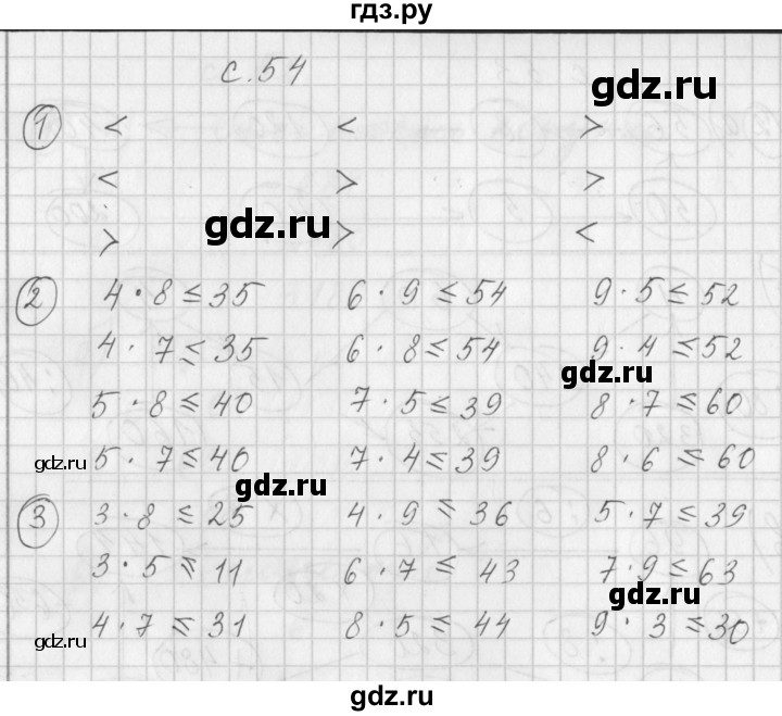 ГДЗ по математике 3 класс Башмаков рабочая тетрадь  часть 2. страница - 54, Решебник №1