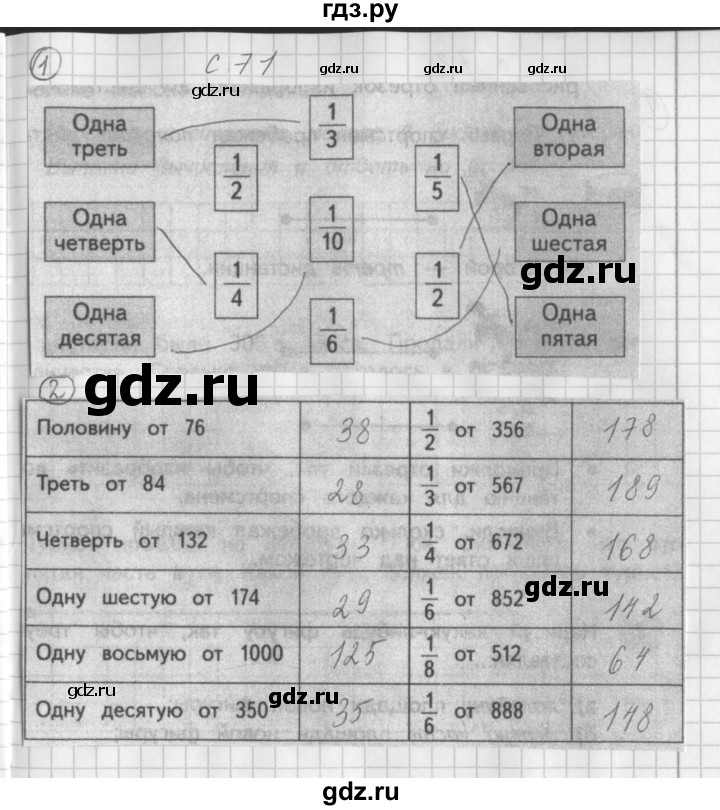 ГДЗ по математике 3 класс Башмаков рабочая тетрадь  часть 2. страница - 71, Решебник №1