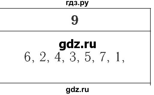 ГДЗ по русскому языку 2 класс Исаева рабочая тетрадь (Бунеев)  страница - 63, Решебник №3