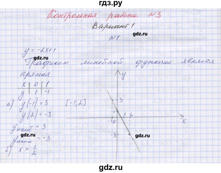 ГДЗ по алгебре 7‐9 класс Мордкович контрольные работы Углубленный уровень 7 класс / КР-3. вариант - 1, Решебник №1