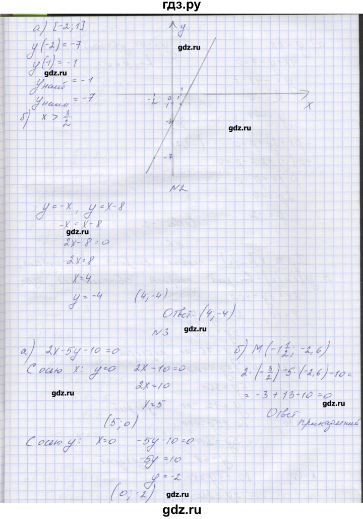 ГДЗ по алгебре 7‐9 класс Мордкович контрольные работы Углубленный уровень 7 класс / КР-3. вариант - 2, Решебник №1
