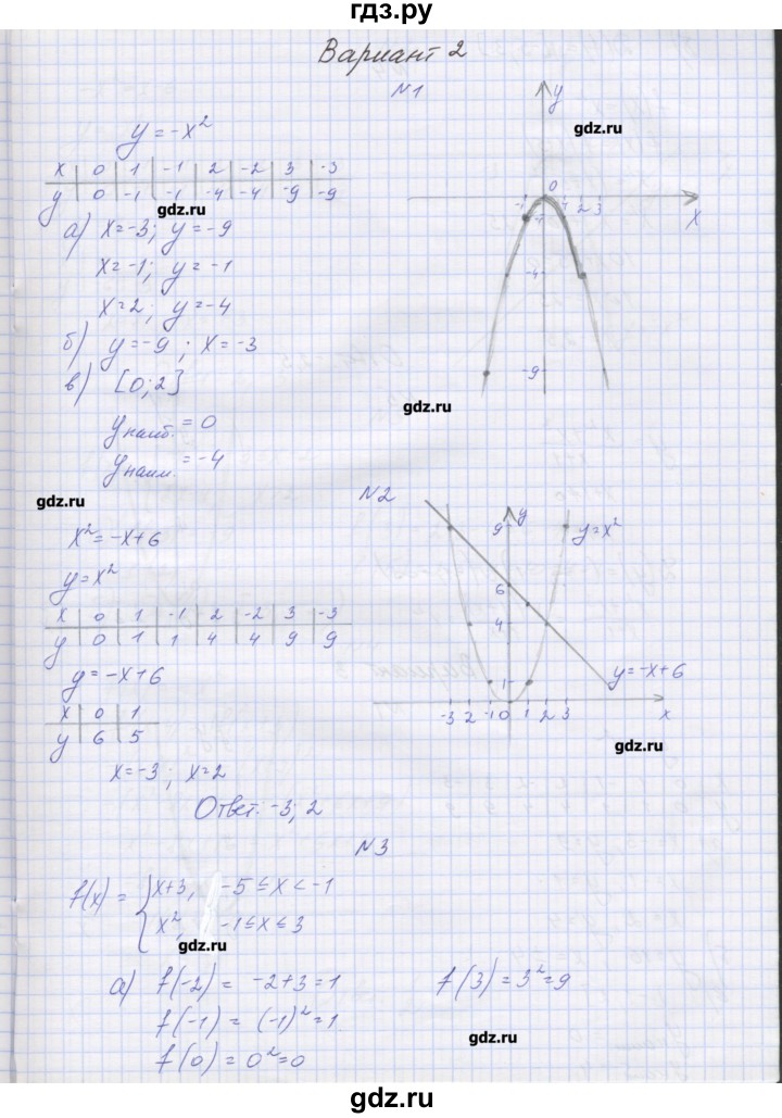 ГДЗ по алгебре 7‐9 класс Мордкович контрольные работы Углубленный уровень 7 класс / КР-9. вариант - 2, Решебник №1
