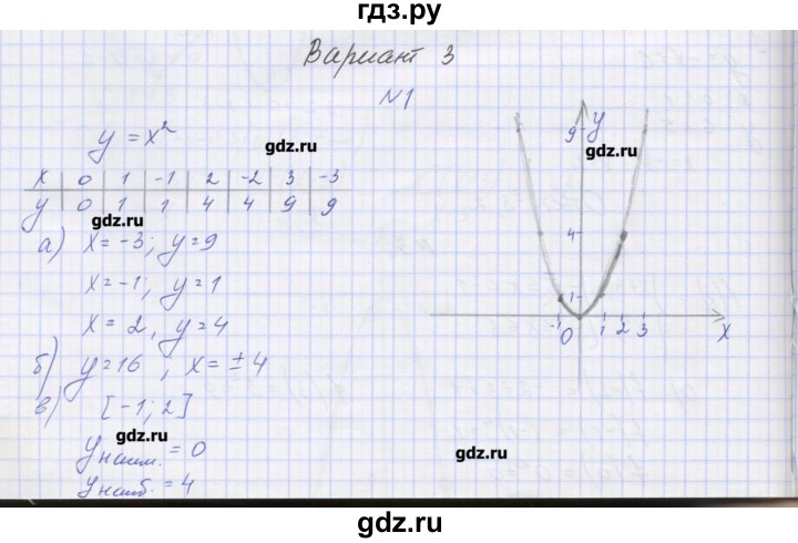 ГДЗ по алгебре 7‐9 класс Мордкович контрольные работы Углубленный уровень 7 класс / КР-9. вариант - 3, Решебник №1