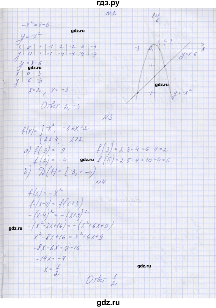 ГДЗ по алгебре 7‐9 класс Мордкович контрольные работы Углубленный уровень 7 класс / КР-9. вариант - 3, Решебник №1