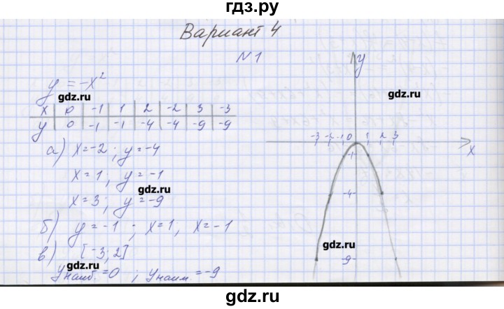 ГДЗ по алгебре 7‐9 класс Мордкович контрольные работы Углубленный уровень 7 класс / КР-9. вариант - 4, Решебник №1