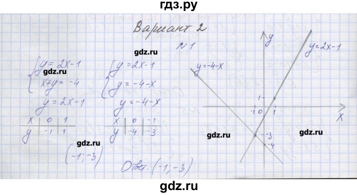 ГДЗ по алгебре 7‐9 класс Мордкович контрольные работы Углубленный уровень 7 класс / КР-10. вариант - 2, Решебник №1