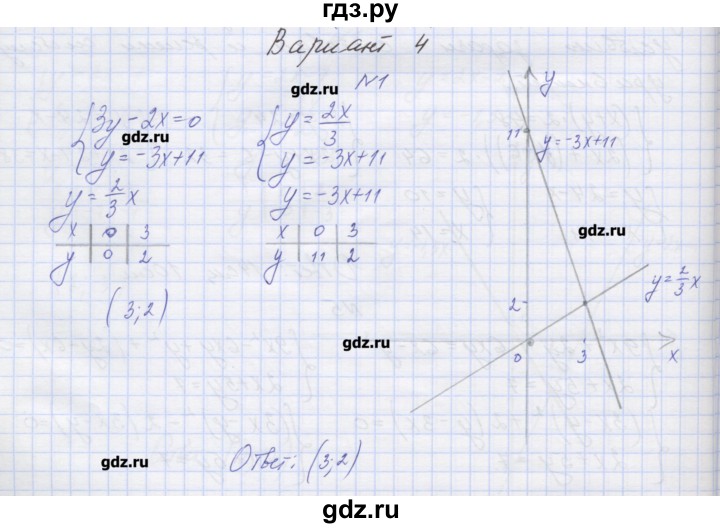 ГДЗ по алгебре 7‐9 класс Мордкович контрольные работы Углубленный уровень 7 класс / КР-10. вариант - 4, Решебник №1