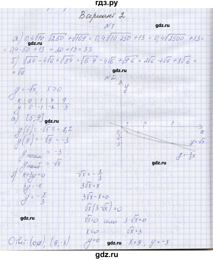 ГДЗ по алгебре 7‐9 класс Мордкович контрольные работы Углубленный уровень 8 класс / КР-3. вариант - 2, Решебник №1