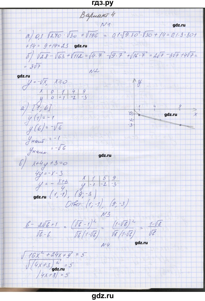 ГДЗ по алгебре 7‐9 класс Мордкович контрольные работы Углубленный уровень 8 класс / КР-3. вариант - 4, Решебник №1