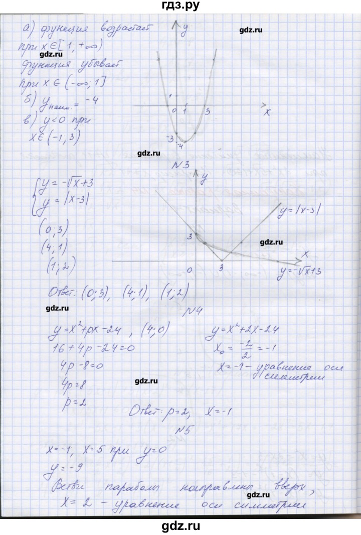 ГДЗ по алгебре 7‐9 класс Мордкович контрольные работы Углубленный уровень 8 класс / КР-4. вариант - 1, Решебник №1
