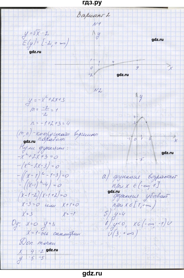 ГДЗ по алгебре 7‐9 класс Мордкович контрольные работы Углубленный уровень 8 класс / КР-4. вариант - 2, Решебник №1