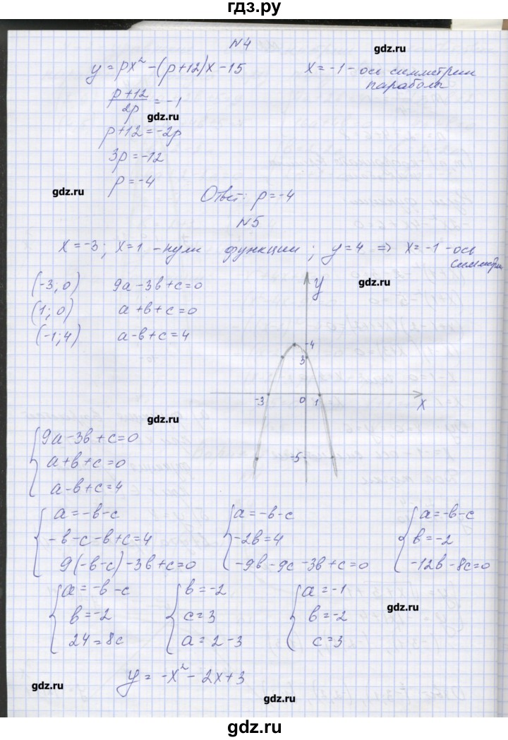 ГДЗ по алгебре 7‐9 класс Мордкович контрольные работы Углубленный уровень 8 класс / КР-4. вариант - 3, Решебник №1