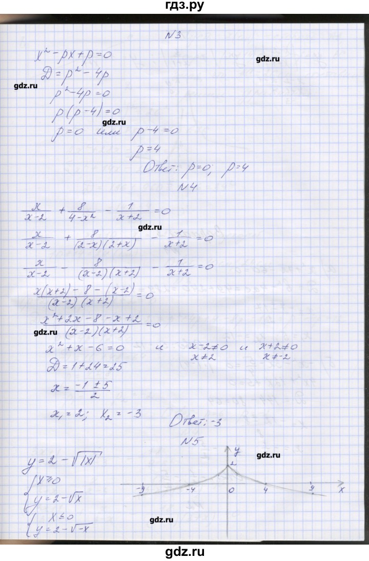 ГДЗ по алгебре 7‐9 класс Мордкович контрольные работы Углубленный уровень 8 класс / КР-5. вариант - 2, Решебник №1