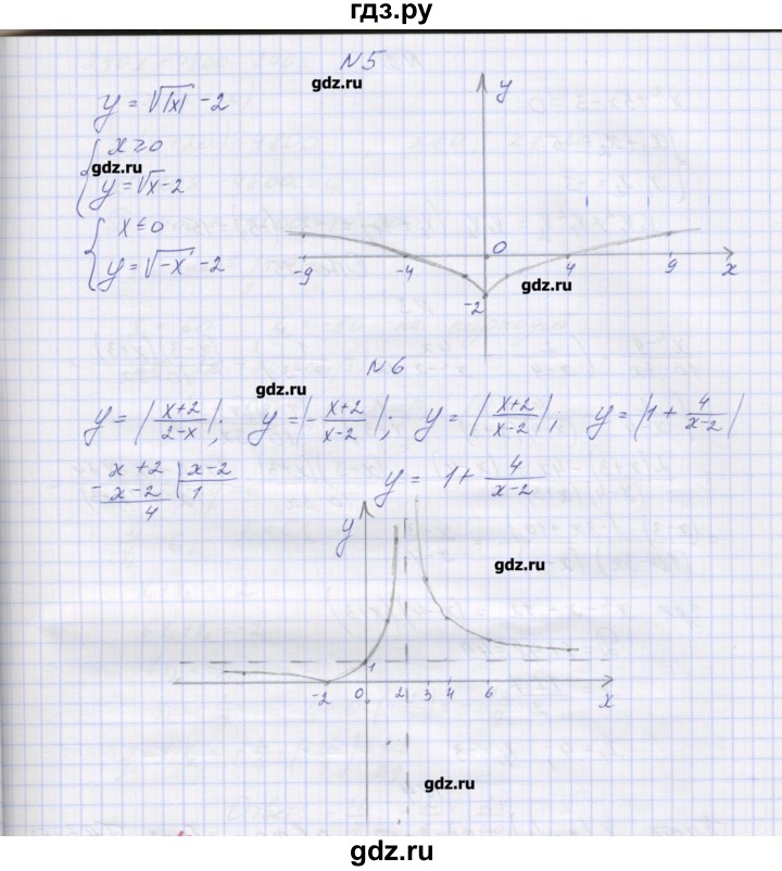 ГДЗ по алгебре 7‐9 класс Мордкович контрольные работы Углубленный уровень 8 класс / КР-5. вариант - 4, Решебник №1