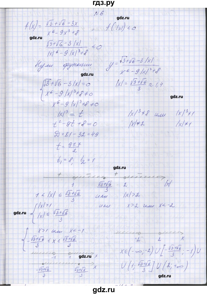 ГДЗ по алгебре 7‐9 класс Мордкович контрольные работы Углубленный уровень 9 класс / КР-1. вариант - 3, Решебник №1