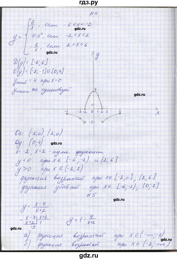ГДЗ по алгебре 7‐9 класс Мордкович контрольные работы Углубленный уровень 9 класс / КР-5. вариант - 1, Решебник №1