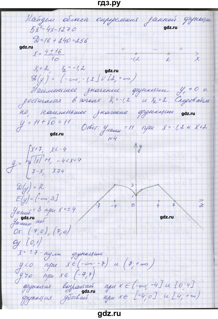 ГДЗ по алгебре 7‐9 класс Мордкович контрольные работы Углубленный уровень 9 класс / КР-5. вариант - 3, Решебник №1
