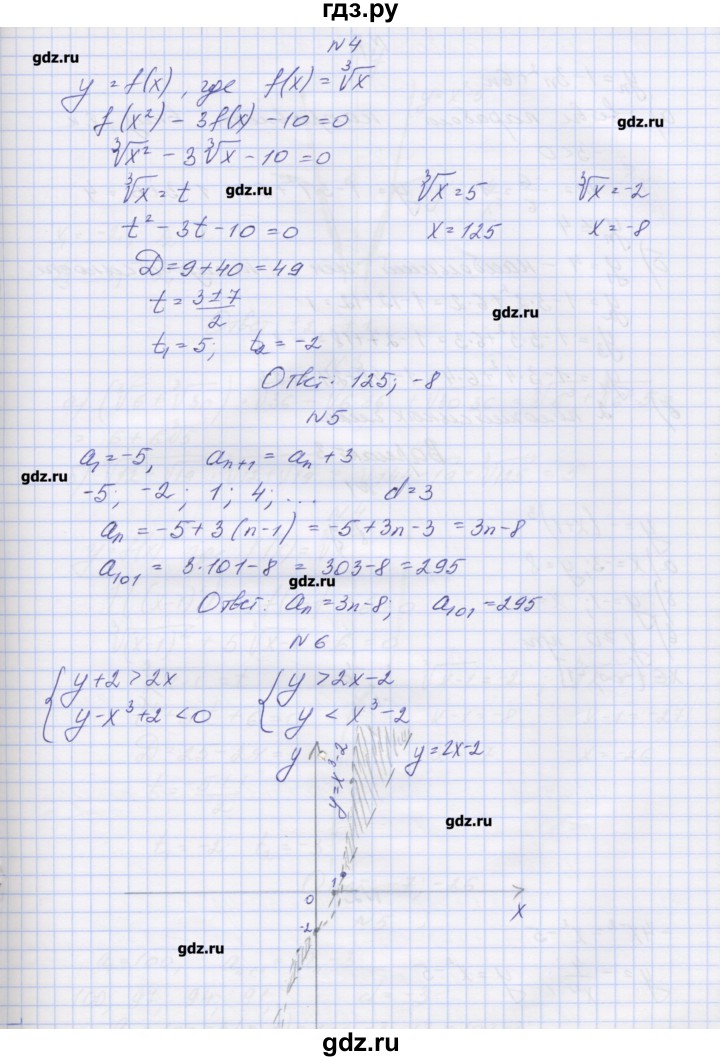 ГДЗ по алгебре 7‐9 класс Мордкович контрольные работы Углубленный уровень 9 класс / КР-6. вариант - 2, Решебник №1