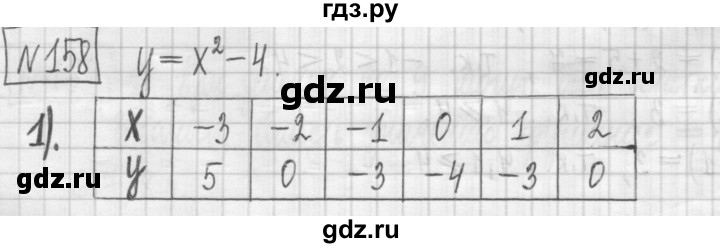 ГДЗ по алгебре 7 класс Мерзляк дидактические материалы  упражнение / вариант 1 - 158, Решебник